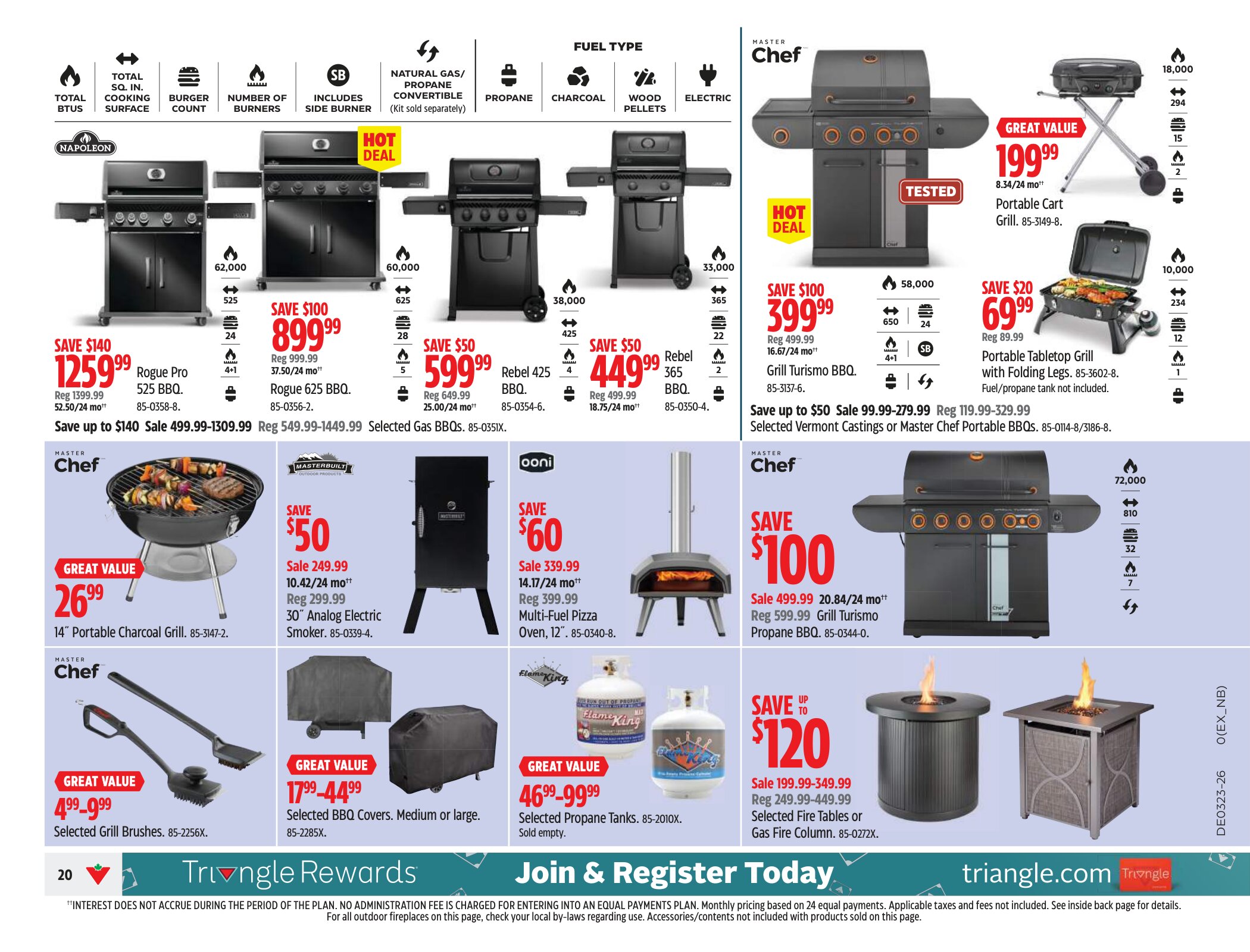Canadian Tire Weekly Flyer 0 Valid 04-06-26 - 11-06-26-19