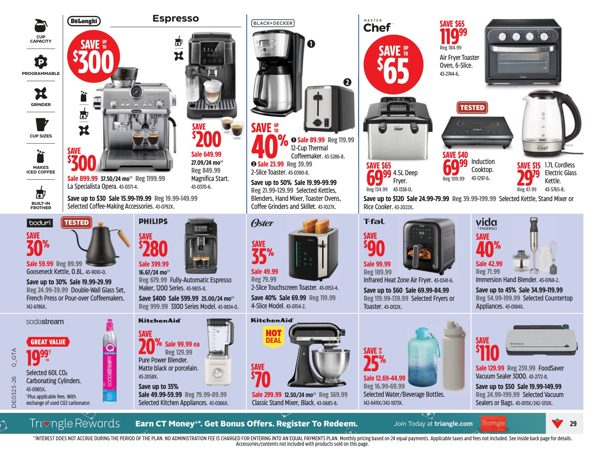 Canadian Tire Weekly Flyer 0 Valid 04-06-26 - 11-06-26-28