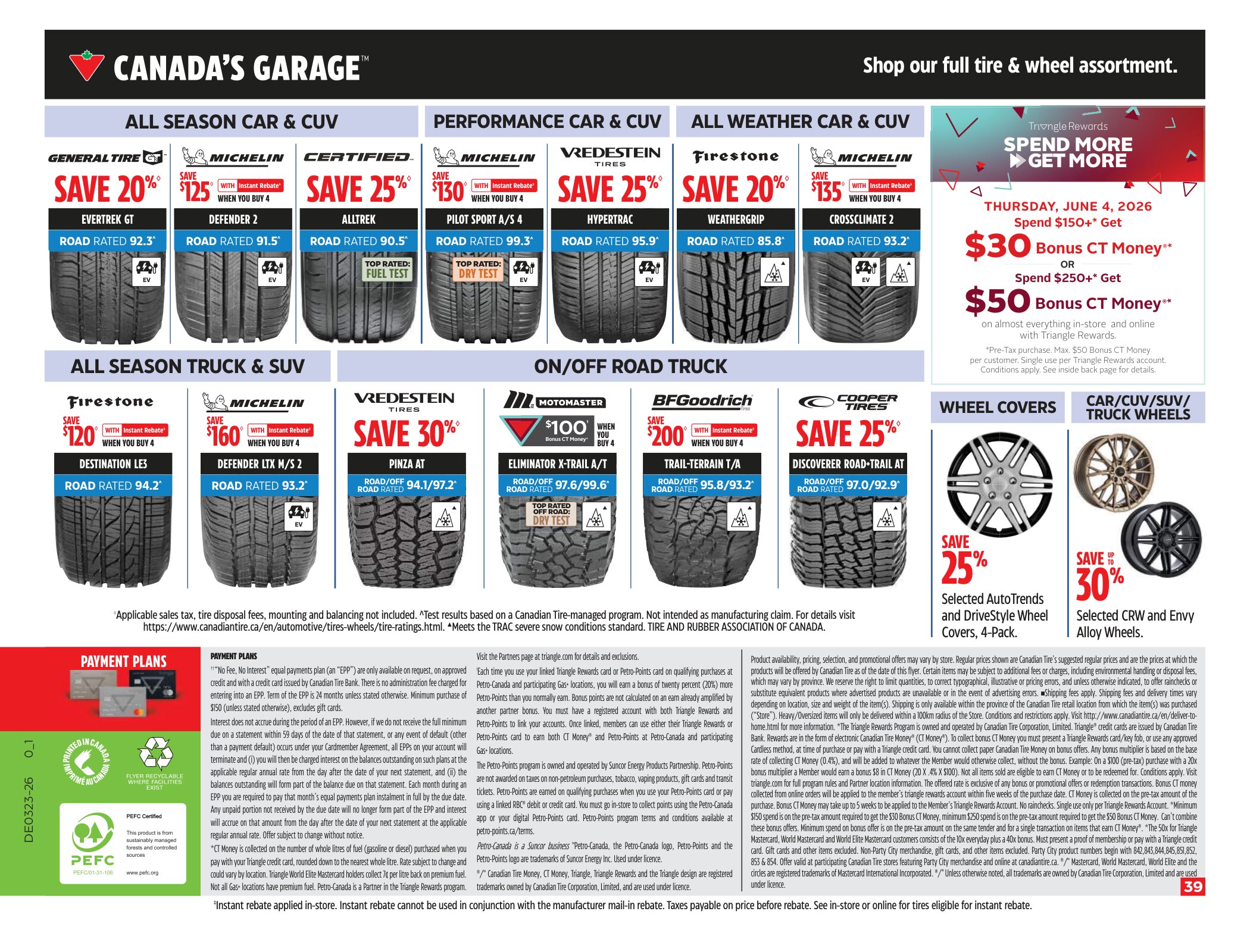 Canadian Tire Weekly Flyer 0 Valid 04-06-26 - 11-06-26-38