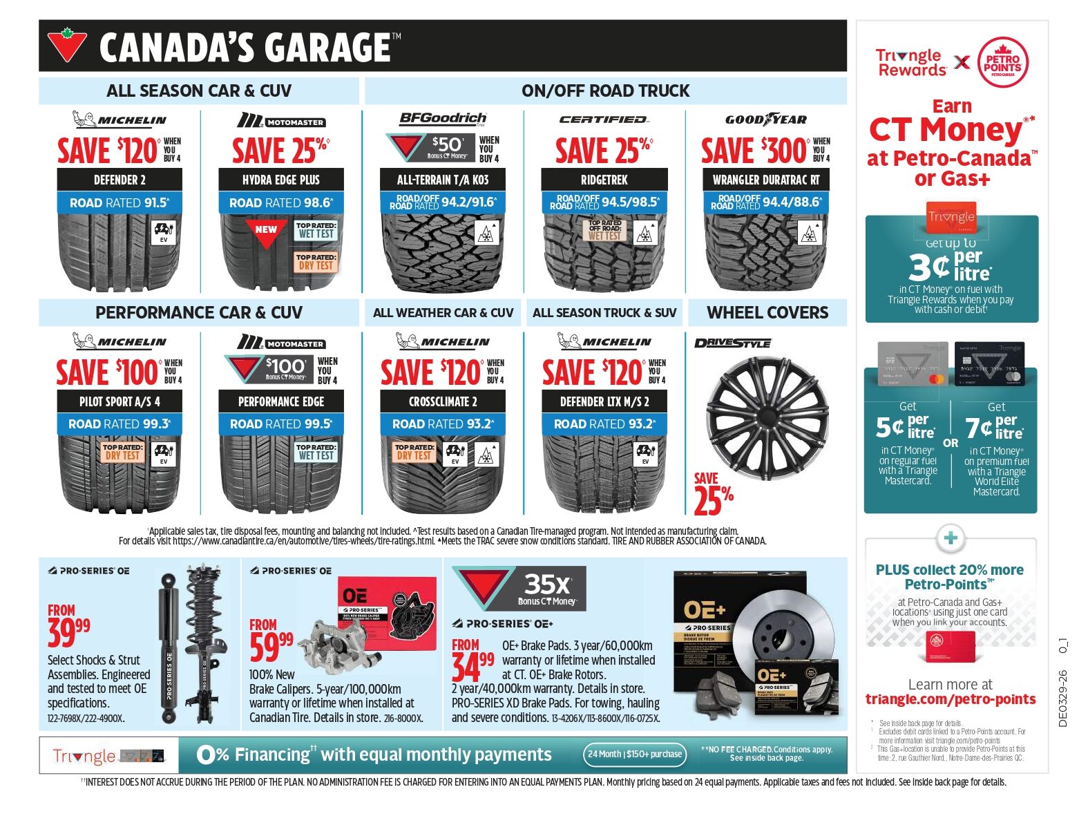 canadian tire on_page-0028
