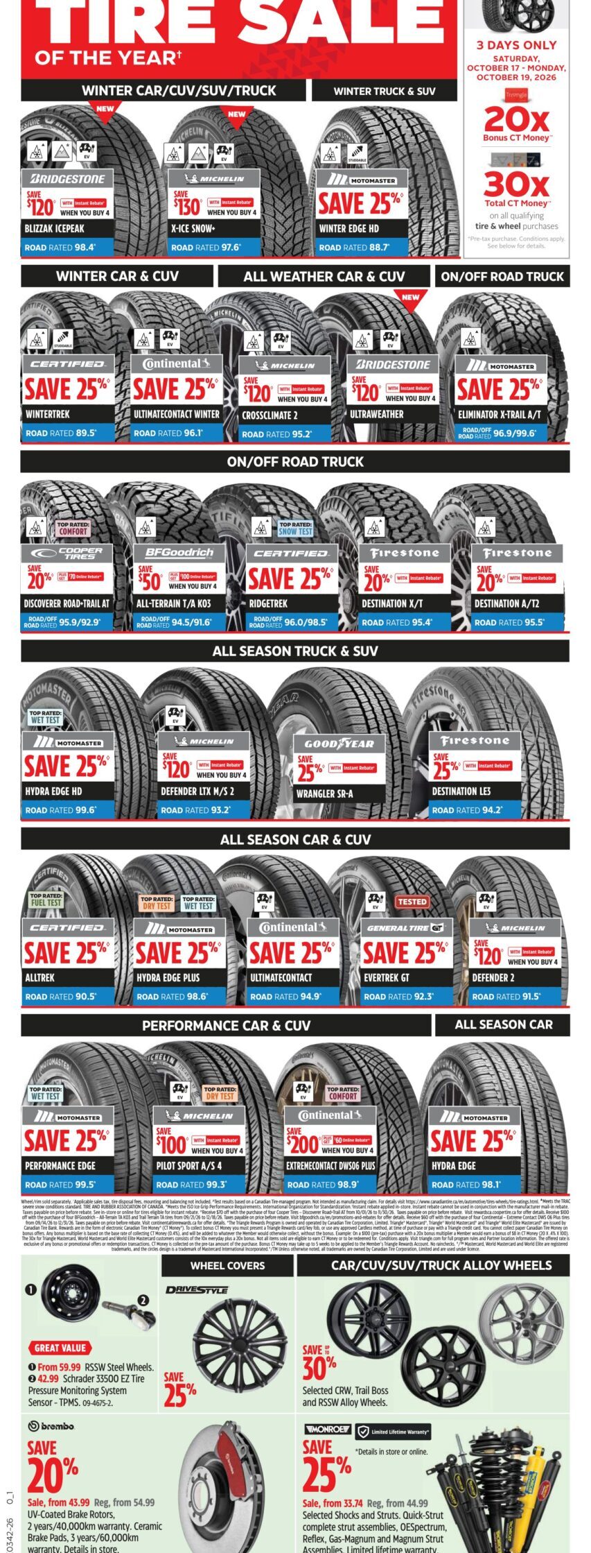 Canadian Tire Weekly Flyer 0 Valid 16-10-26 - 22-10-26-02